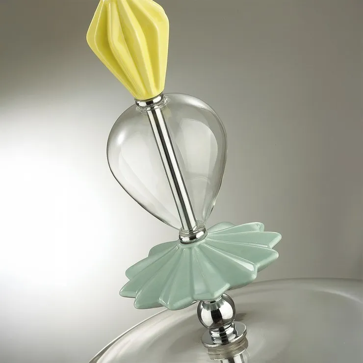 Светильник подвесной Caramelle D26 Yellow